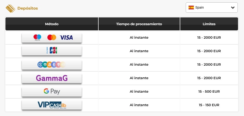 Unique Casino Depositos